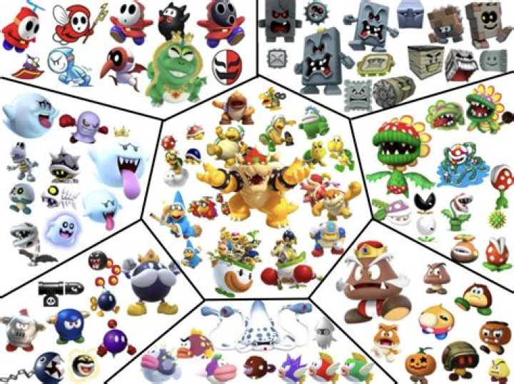 What mario enemy are you