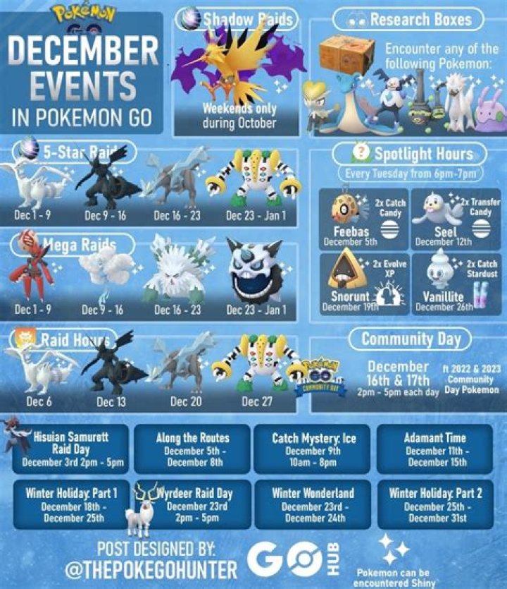 When does the pokemon go update come out